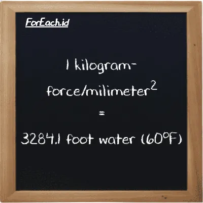 1 kilogram-force/milimeter<sup>2</sup> is equivalent to 3284.1 foot water (60<sup>o</sup>F) (1 kgf/mm<sup>2</sup> is equivalent to 3284.1 ftH2O)